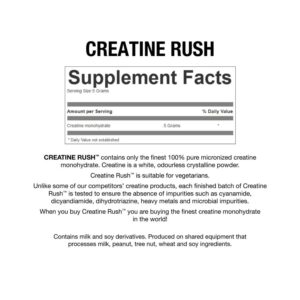 Biox Creatine Rush Supplement Fact