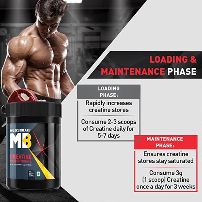 MuscleBlaze Creatine Monohydrate Fitkart Banner2