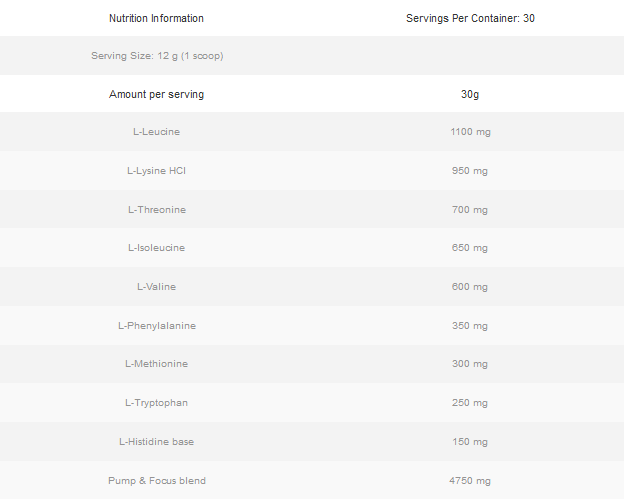 One Science Nutrition Premium EAA Nutrition Fact