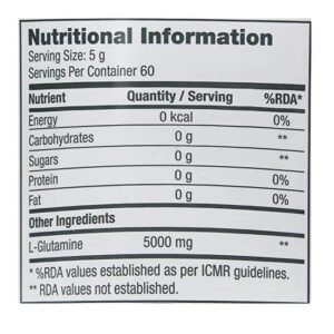 GNC PRO L-Glutamine Banner Supplement Fact