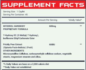 Fitkart Mydrol Supplement fact