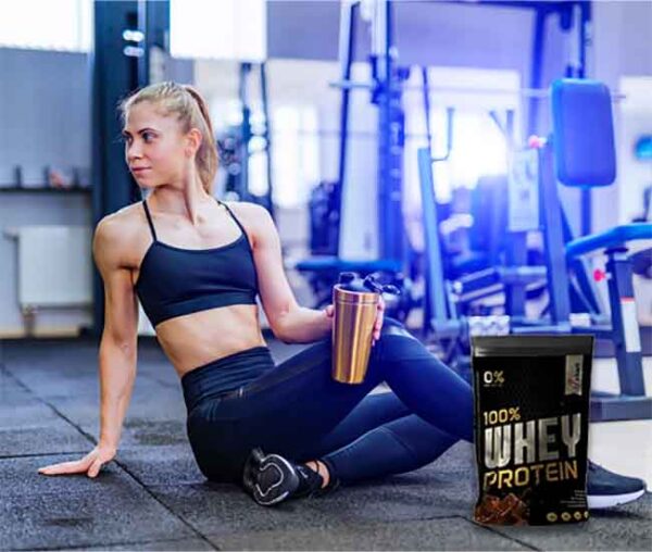 Fitkart Why Protein banner