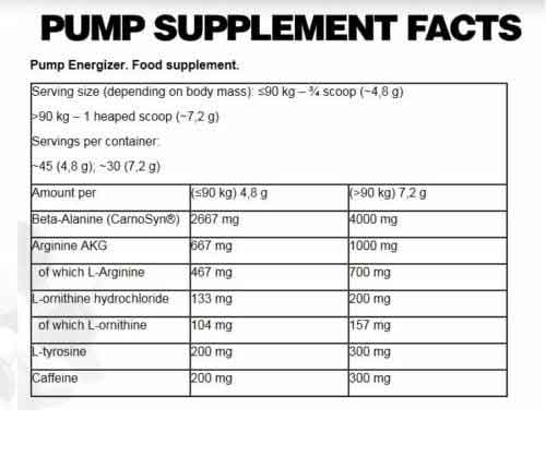 fa core pump energizer - Image 2