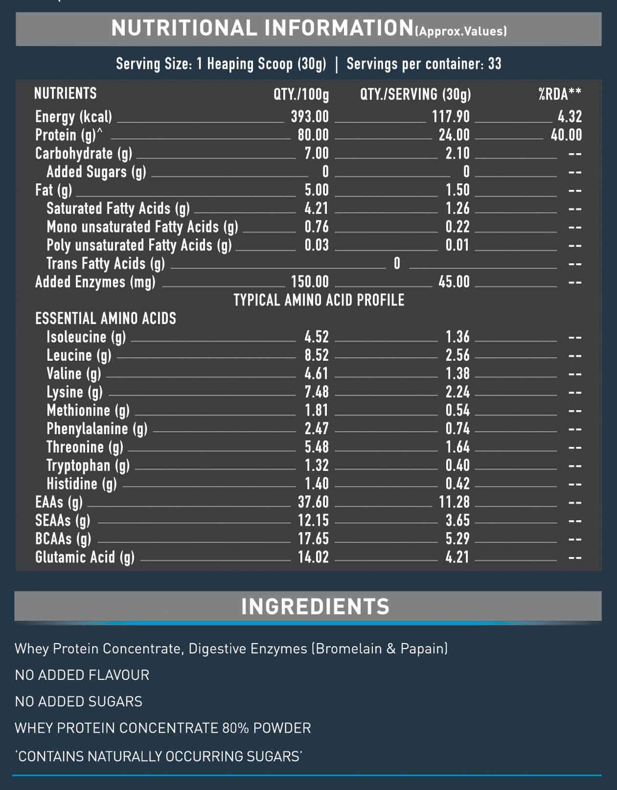 muscleblaze raw whey protein 1kg - Image 2
